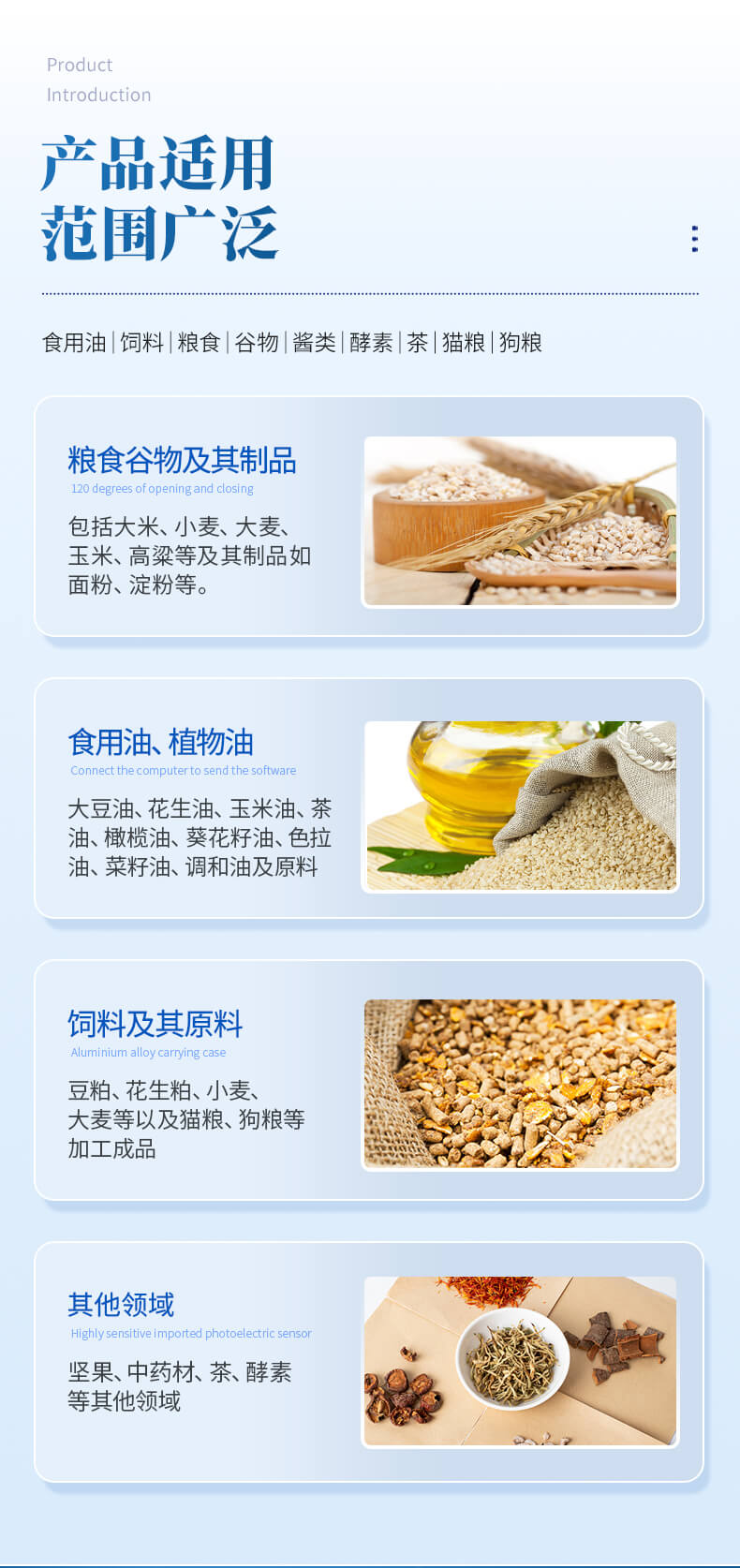 黃曲霉毒素B1檢測卡應用領域